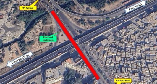 SIGNAL FREE CORIDOOR