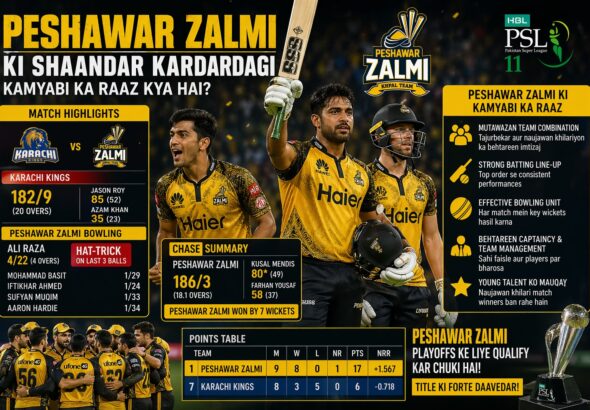 Peshawar zalmi